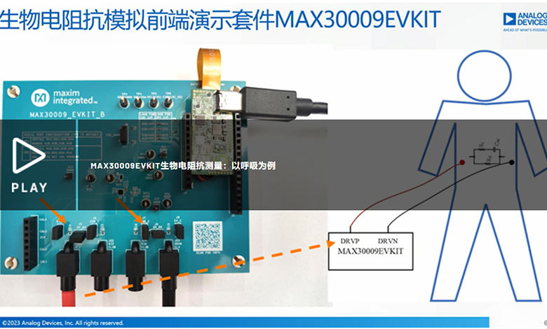 MAX30009EVKIT生物电阻抗测量：以呼吸为例