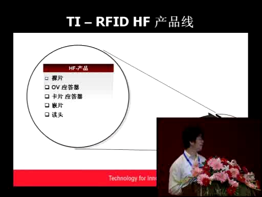 TI RFID概述(上海)(下)
