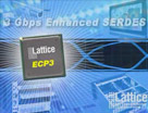 LatticeECP3 FPGA低功耗视频