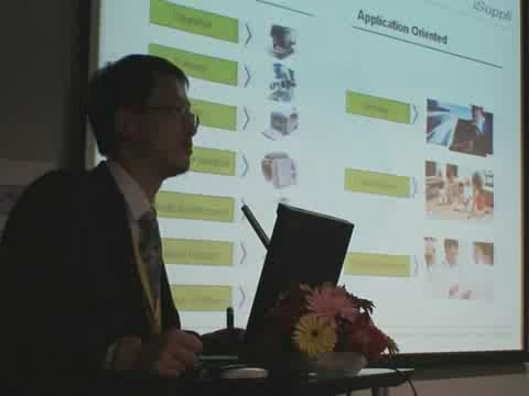 2010年中国医疗电子市场展望