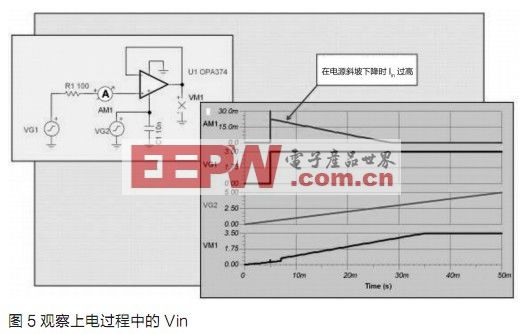 克服放大器电气过应力问题(下)