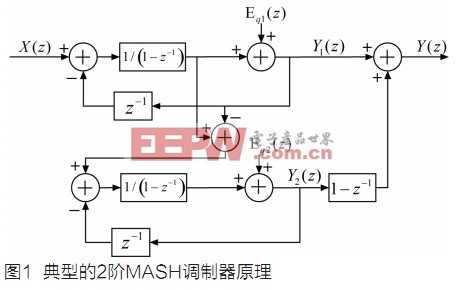 基于MASH结构的多级电源调制器设计