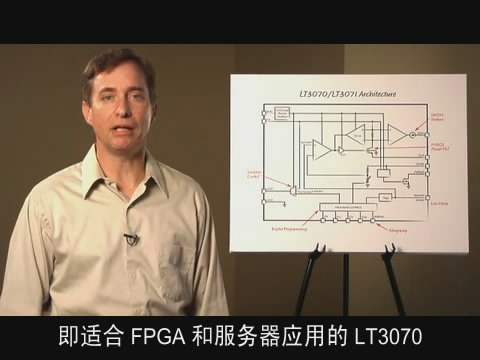 介绍适合 FPGA 和服务器背板的 LT3070 负载点稳压器