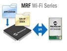 Microchip嵌入式Wi-Fi解决方案及产品 (下)