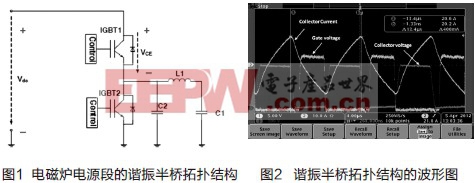 将电磁炉应用的IGBT性能提升至最高