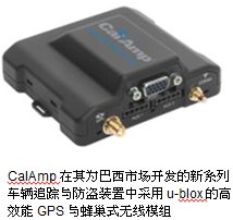 CalAmp与u-blox携手进军巴西车载资通讯系统市场