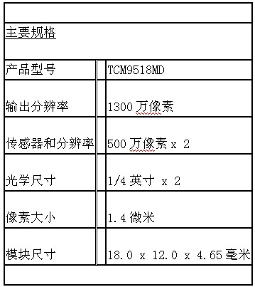 东芝推出图像和景深数据同步输出双摄像头模块