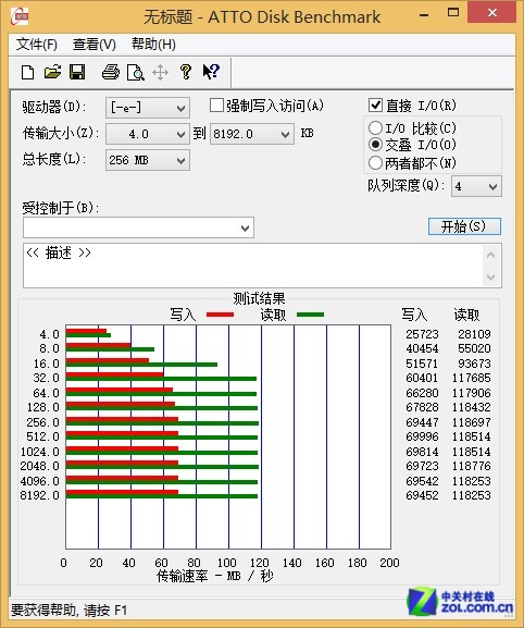 按键加密更可靠 旅之星金盾B01拆解评测