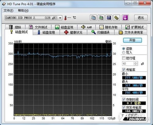 抛开旧观念 Vostro3000固态硬盘重审视