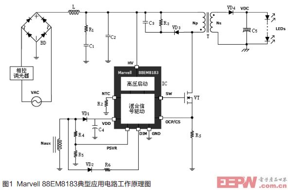 LED隔离输出单级反激变换相控调光电路