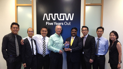 Littelfuse荣获战略渠道提供商Arrow颁发的2013年度亚太地区最佳供应商奖