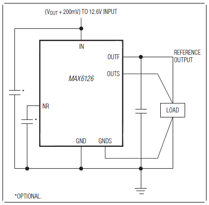 超高精度、超低噪声、串联型电压基准-MAX6126
