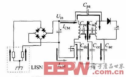 一种反激式开关电源的变压器电磁兼容性设计方法