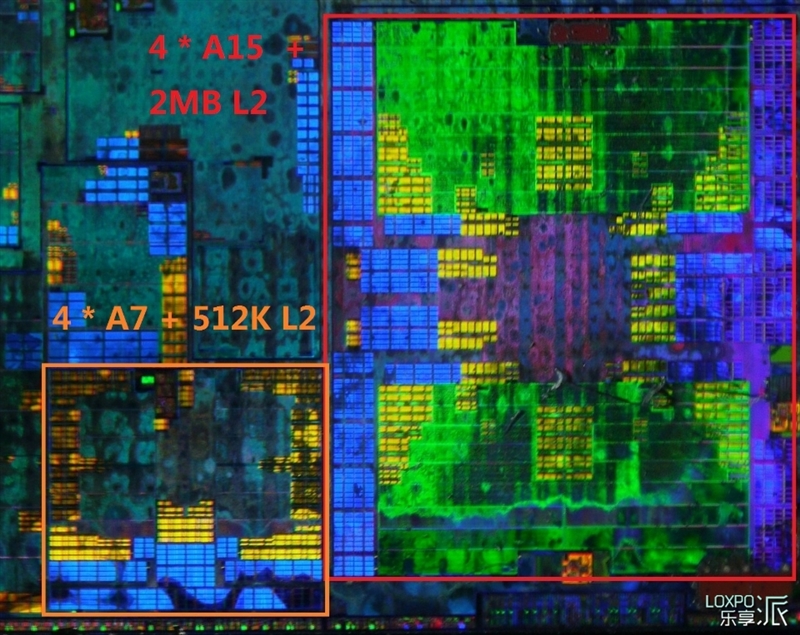 海思Kirin 920就长这样：暴力拆解国产最强芯！