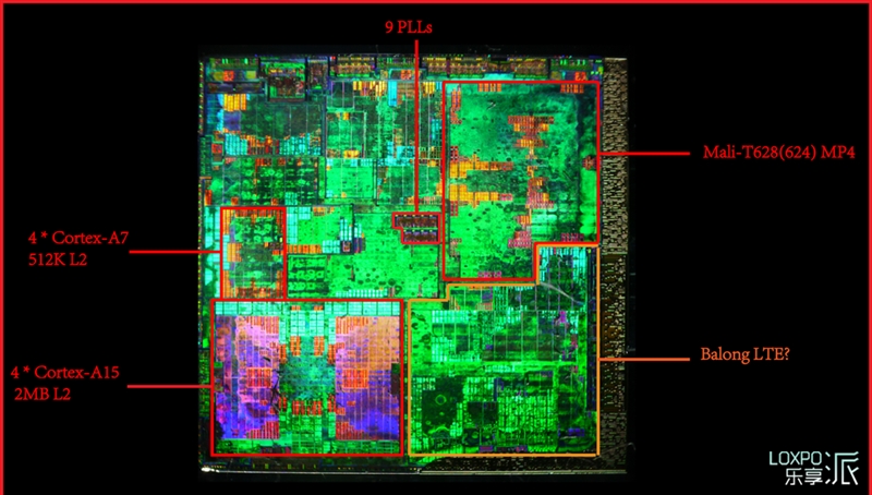 海思Kirin 920就长这样：暴力拆解国产最强芯！