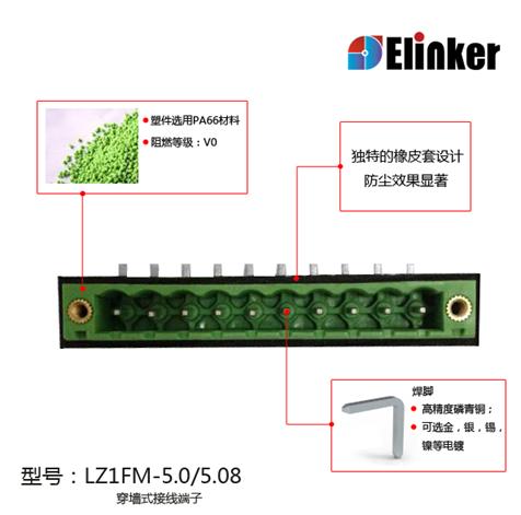 联捷成功研发新型防尘穿墙式接线端子排