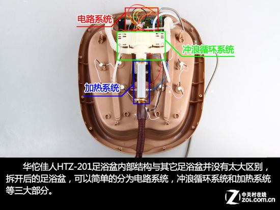 外强中干 华佗佳人HTZ-201足浴盆拆解