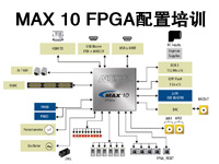 MAX 10 FPGA配置培训