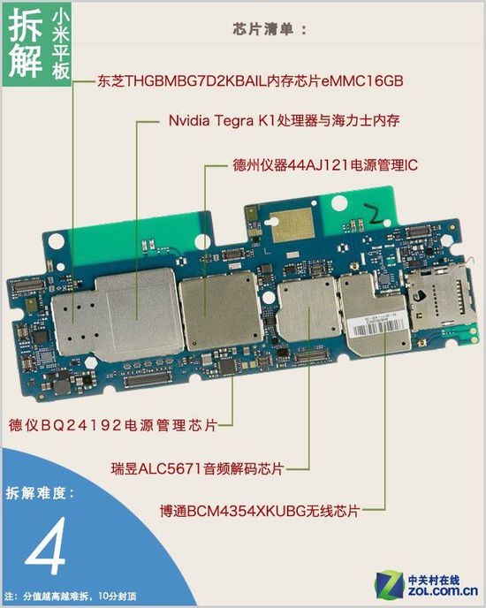 拆机堂：一个失误招致小米平板暴力拆解