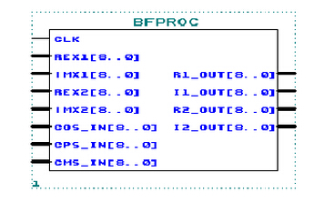 FPGA在数字信号处理中的简单应用