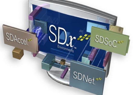 Xilinx SDAccel和SDNet双双荣膺Lightwave创新奖