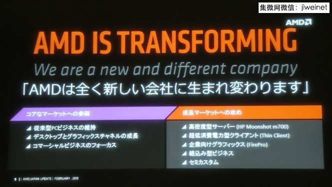 公司正在转变 AMD公布未来10年发展计划