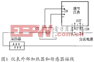 经济实用的加热器断线报警电路