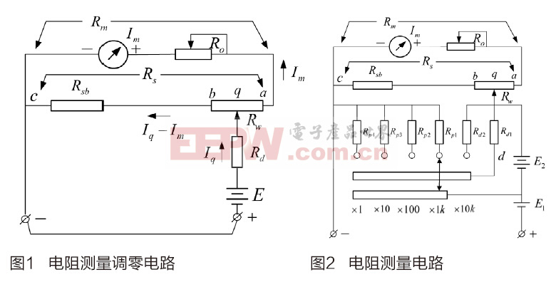 指针式万用电表电阻测量电路的计算和第二误差分析