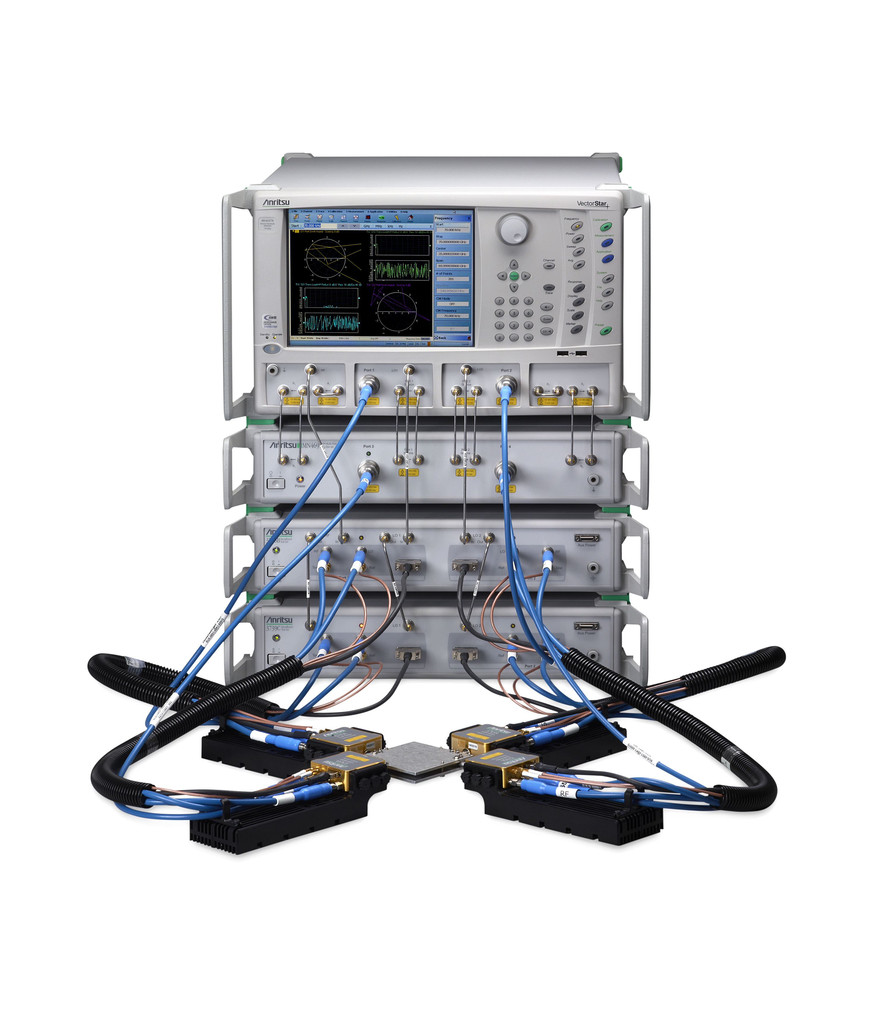 安立公司推出业内频率范围最宽（从 70 kHz 到 110 GHz）的 4 端口宽频 VNA 系统
