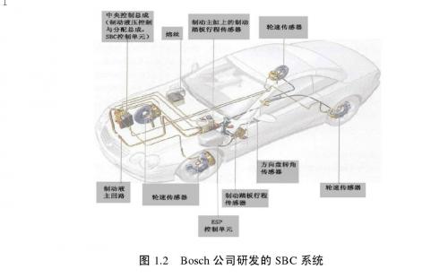 Bosch公司研发的SBC系统