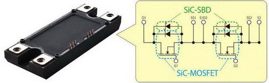 ROHM开始量产采用沟槽结构的SiC-MOSFET