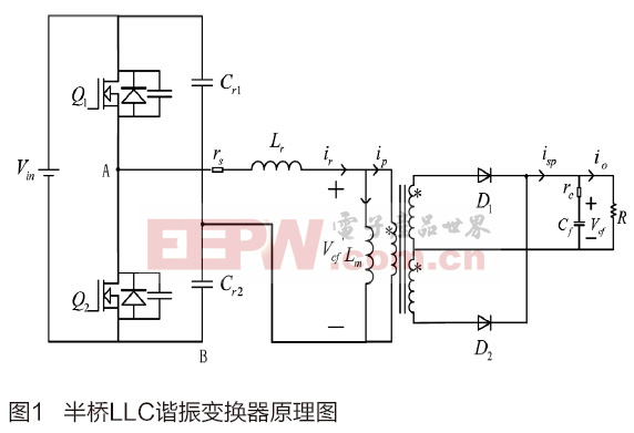 数字控制式LLC谐振变换器建模分析与验证