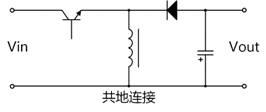 电源方案选择：隔离还是非隔离好？