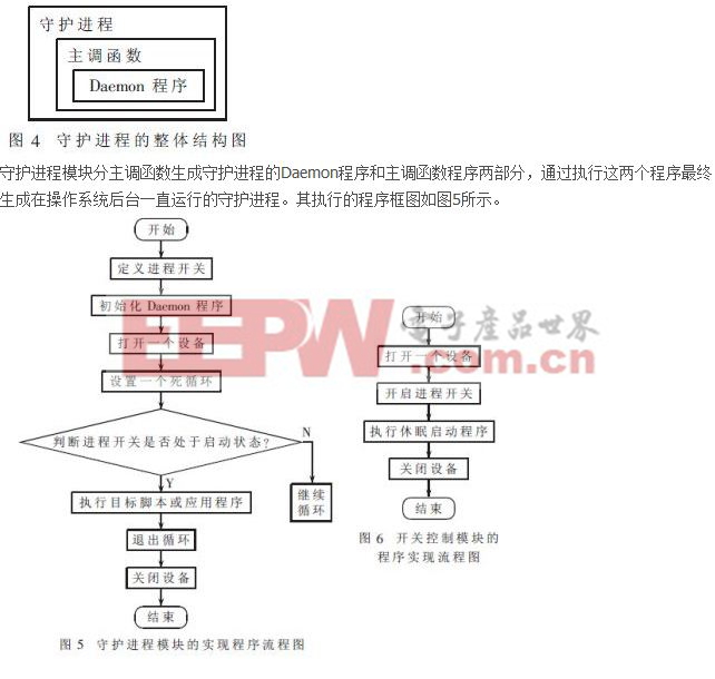 嵌入式操作系统休眠唤醒后自动运行程序的方法