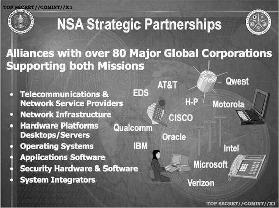 (上图说明了NSA“战略伙伴”们分布的行业：电信和网络服务商、网络基础设施、桌面/服务器硬件平台、操作系统、应用软件、安全硬件和软件、系统集成)
