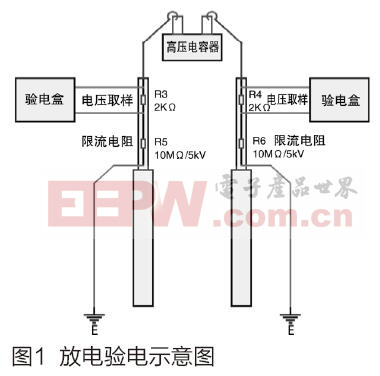 具有带电报警功能的专用放电棒的研制