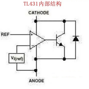 TL431-2.5v基准电压芯片几种基本用法