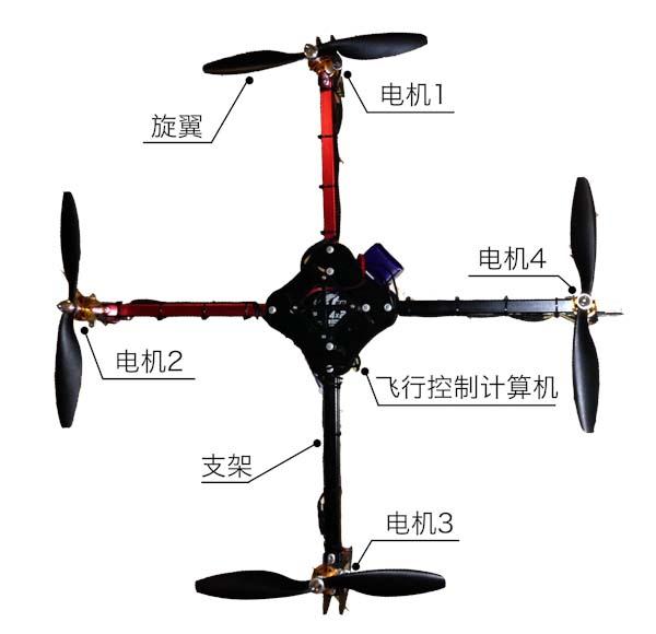 四旋翼飞行器——飞行器世界里的“精灵”