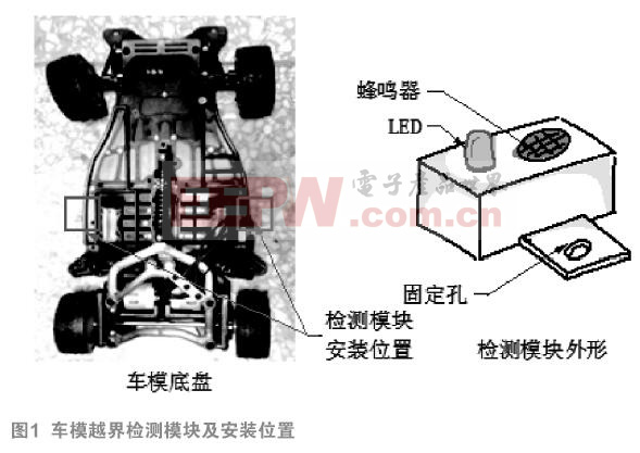 基于铁丝磁化的车模越界检测