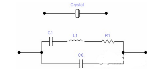 晶振与晶体的区别与参数介绍