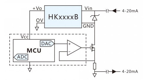 智能仪表专用无源回路供电DC/DC电源模块HK系列