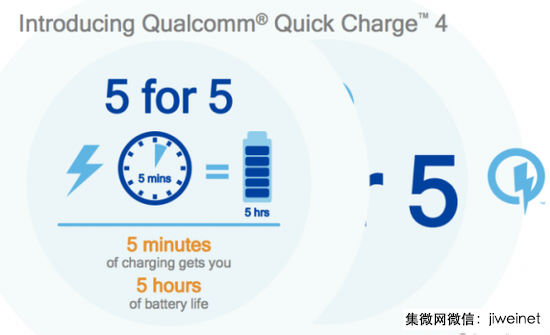 高通发布第四代超快速充电技术：Quick Charge 4