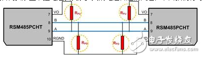 保障通信正常，RS-485上下拉电阻要如何选择？