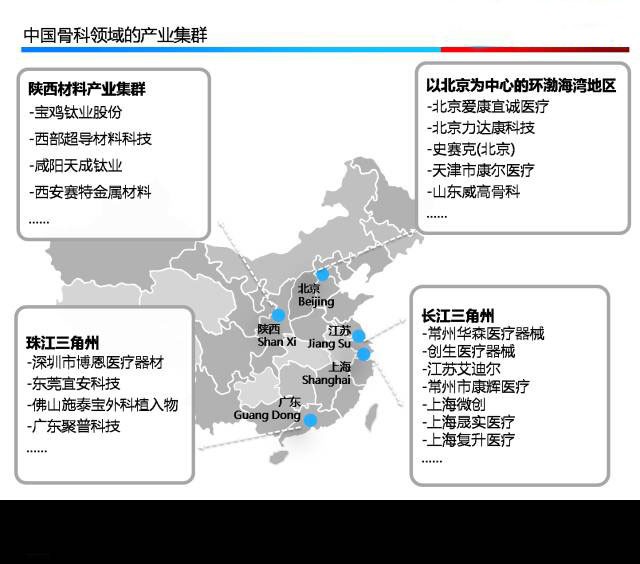 后路腰椎间融合器——Stryker的产业化之路