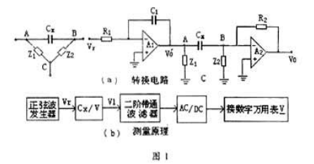 数字万用表测量电容功能的扩展