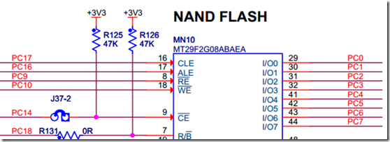 SAM4E单片机之旅——16、NAND Flash读写