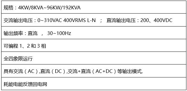 中电瑞华推出双向车载电源测试系统