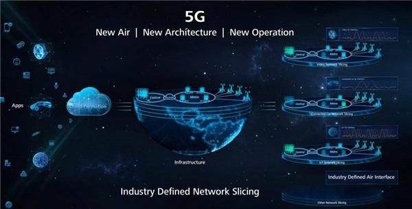 4G已经够快了 我们为什么还需要5G？