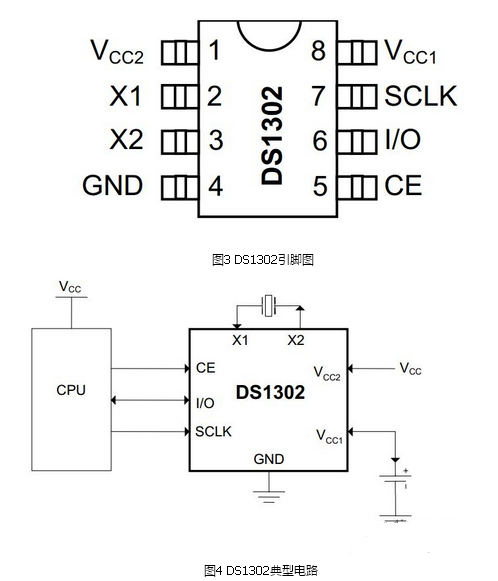时钟芯片接口分析与DS1302典型原理电路图