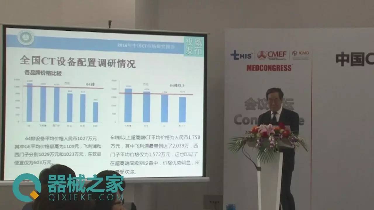 CT市场稳健增长：国产品牌增速快